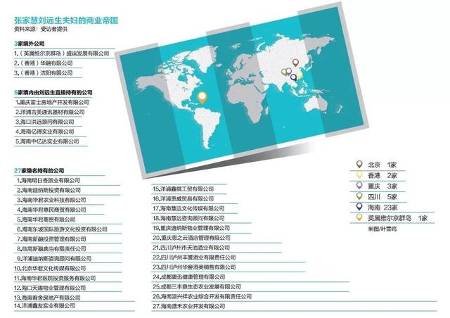 “最富法官”张家慧夫妇：总资产超200亿 控制35家企业