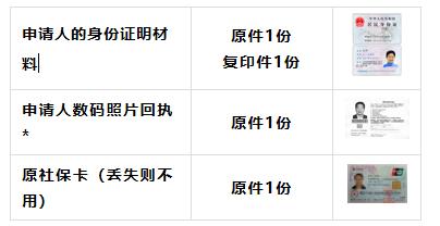 深圳人 换卡啦！社保一代IC卡明年2月起停用