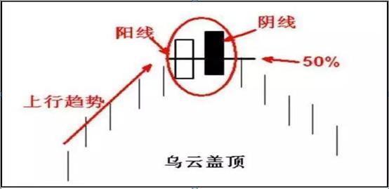 中国股市终于出来发话了，三大股指全线反弹，A股终于告别回调？