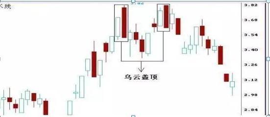 中国股市终于出来发话了，三大股指全线反弹，A股终于告别回调？