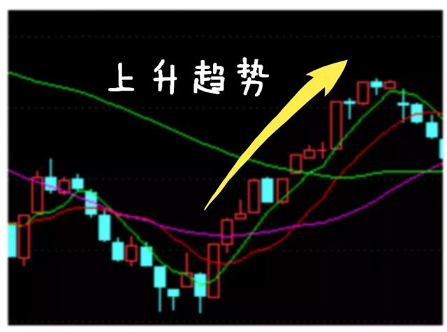 中石油之痛会延续到下一波牛市吗？现在3万抄底大军的结局如何？