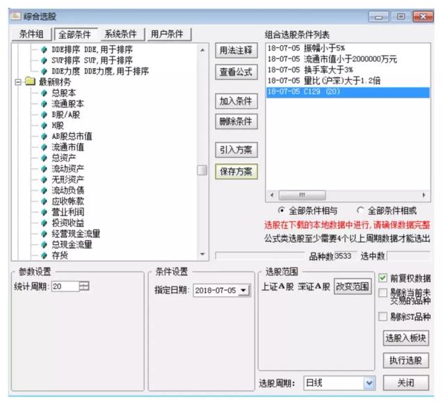 中石油之痛会延续到下一波牛市吗？现在3万抄底大军的结局如何？