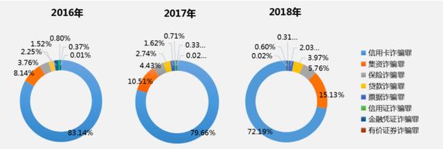 发愁买不起房的人，也该发愁：买不起墓了 | 理财周报