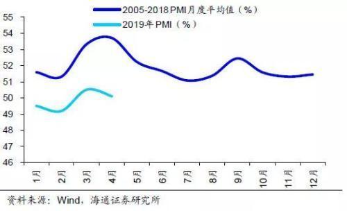 今日股市解析：大盘尚未调整到位，抄底的小散要保持足够的耐心