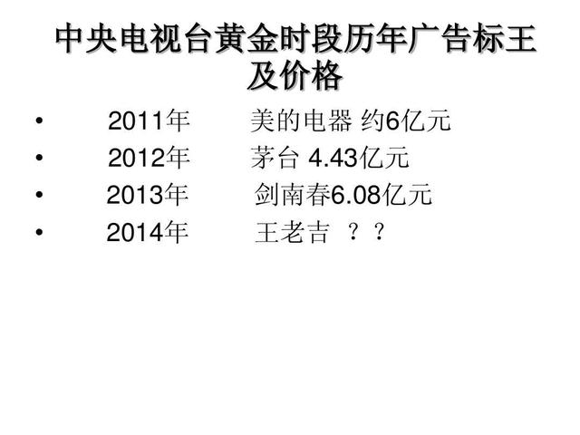 从孔府宴拍卖回看：历届央视广告“标王”的沉浮录