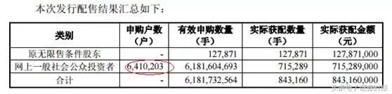 周五两只可转债等你打！仅5%股民参与，N多人不知这样提高中签率