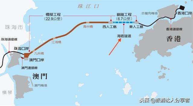 2018年最新澳门旅游常见问题答疑，想去澳门玩的收藏起来