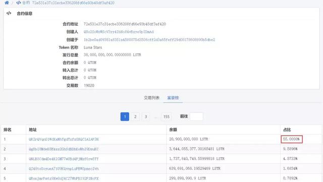 “什么鬼破发之王？”帅初：“99%的token会归零”