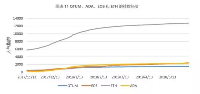 “什么鬼破发之王？”帅初：“99%的token会归零”