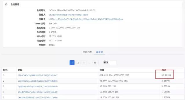 “什么鬼破发之王？”帅初：“99%的token会归零”