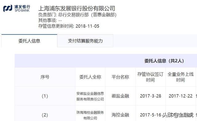 全名单！互金协会存管信披更新：23家银行对接431家平台