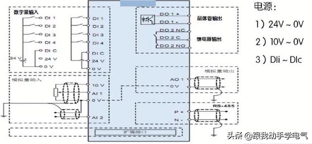 变频器主回路及控制回路接线