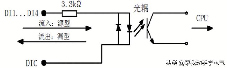 变频器主回路及控制回路接线