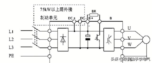 变频器主回路及控制回路接线