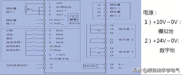 变频器主回路及控制回路接线