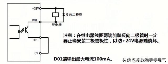 变频器主回路及控制回路接线