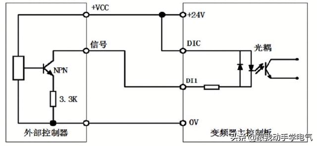 变频器主回路及控制回路接线