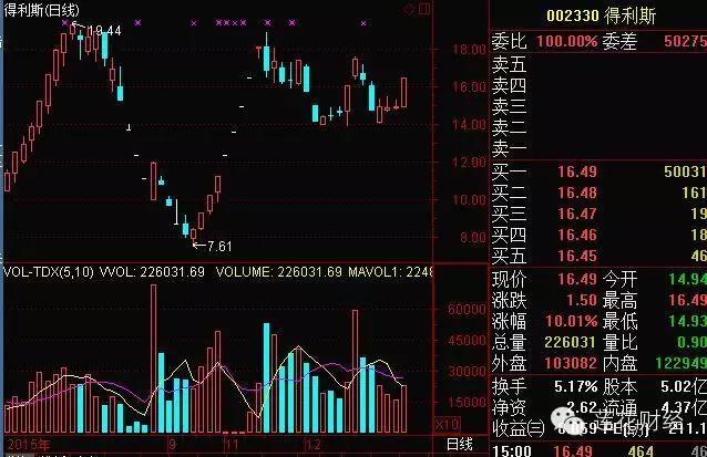 得利斯要你买1000股就送牛肉 附用优惠券过壕生活攻略