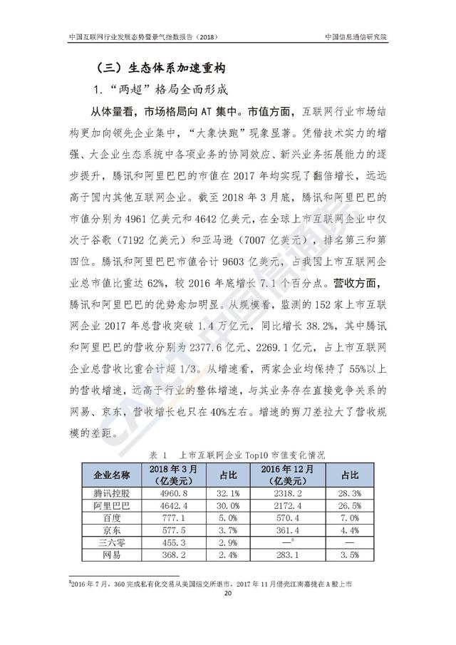 2018中国互联网行业发展态势暨景气指数报告