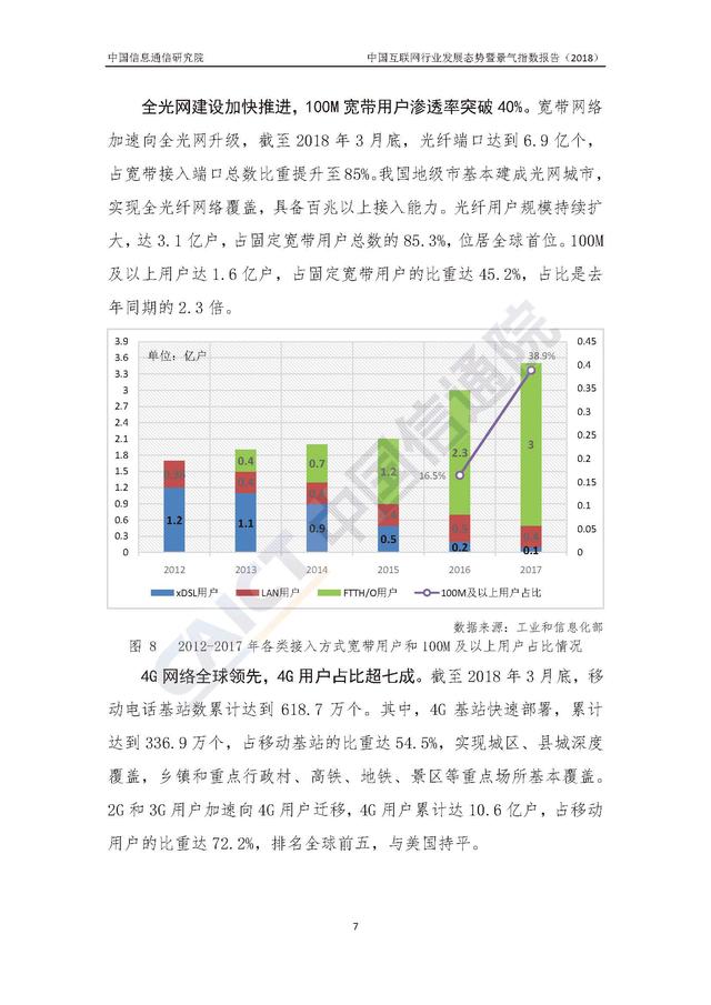 2018中国互联网行业发展态势暨景气指数报告