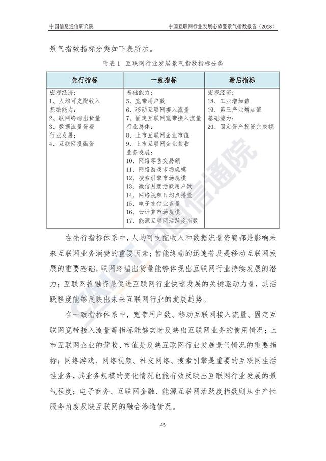 2018中国互联网行业发展态势暨景气指数报告