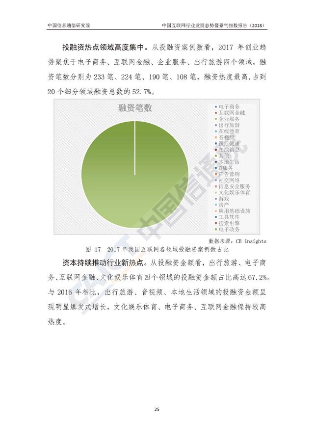 2018中国互联网行业发展态势暨景气指数报告