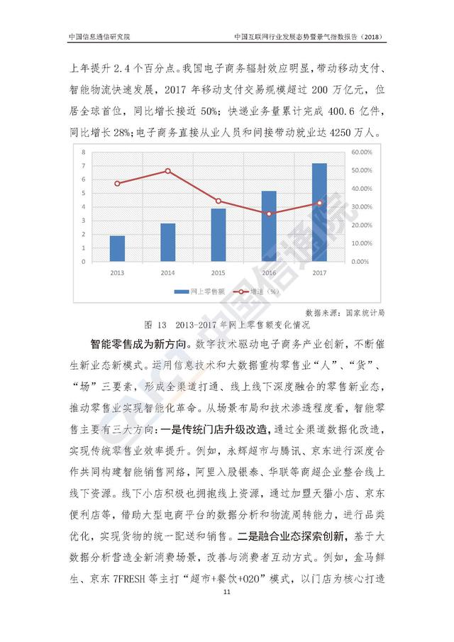 2018中国互联网行业发展态势暨景气指数报告