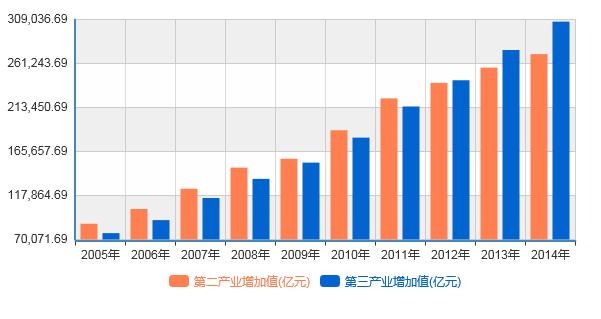 金祥银瑞：人民币贬值的影响