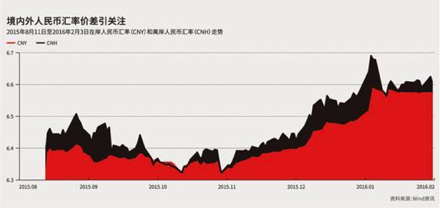 老记看天下 | 全世界从周小川谈话中听到了什么？