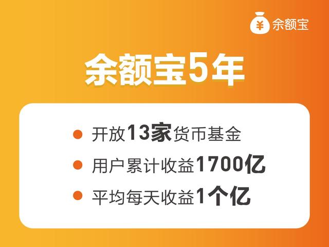 余额宝五年一天帮全国人民赚一个亿，网友：知道年终奖放哪里了