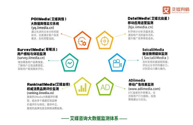 2018上半年中国互联网金融行业品牌形象感知与危机处置分析报告