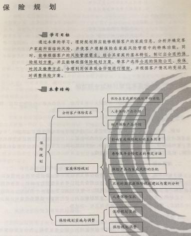 不同时期家庭保险规划建议案例分析之三口之家的保险需求