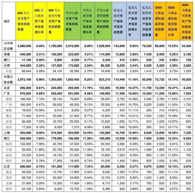 买涨不买跌？错！下行期才能看出楼市“潜规则”