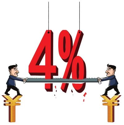 银行理财产品收益或破“4%”