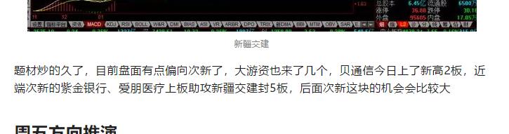 新股上市不设涨跌停？新疆交建怕是买不到，荣超干了6000多万