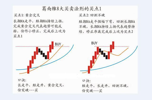 股坛第一人坦言：中石油之痛会延续到下一波牛市吗？结局如何