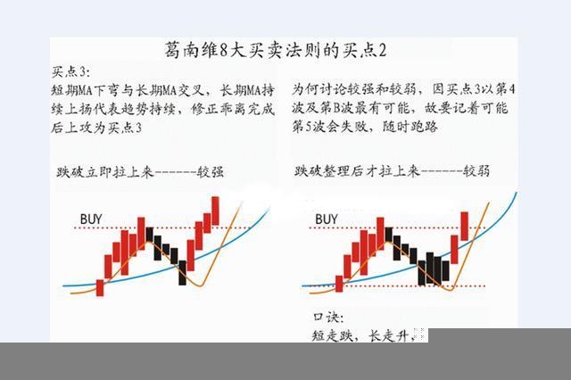 股坛第一人坦言：中石油之痛会延续到下一波牛市吗？结局如何