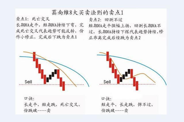 股坛第一人坦言：中石油之痛会延续到下一波牛市吗？结局如何