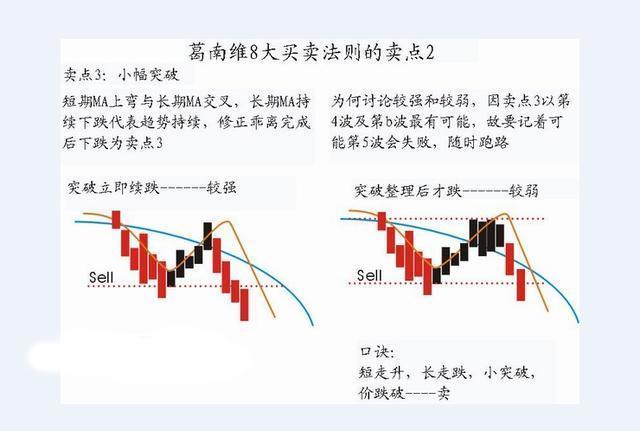 股坛第一人坦言：中石油之痛会延续到下一波牛市吗？结局如何