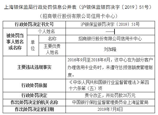 七家银行信用卡业务违规同日被罚 依据均为严重违反审慎经营规则