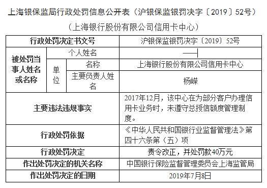 七家银行信用卡业务违规同日被罚 依据均为严重违反审慎经营规则