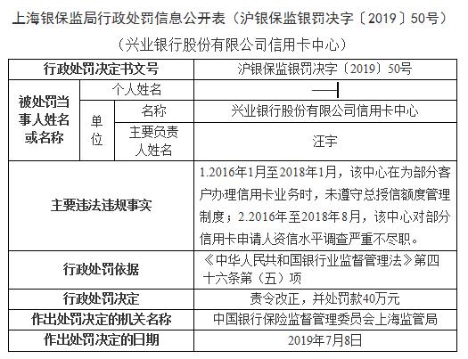 七家银行信用卡业务违规同日被罚 依据均为严重违反审慎经营规则