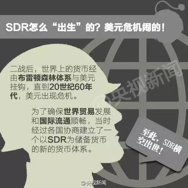 中国加入SDR意义几何？｜图解