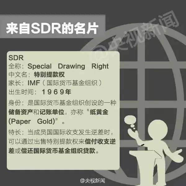 中国加入SDR意义几何？｜图解