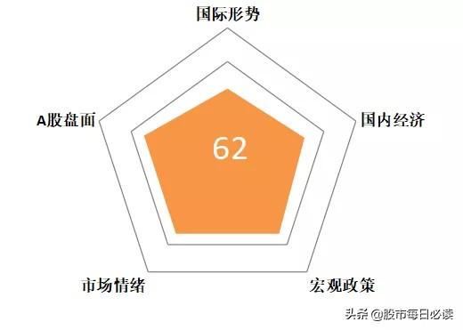 8月19日不可错过的股市资讯（深圳迎重磅政策）