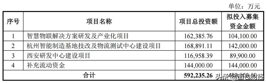 大华股份：回购能否提振市场信心，业绩何时迎来反转？