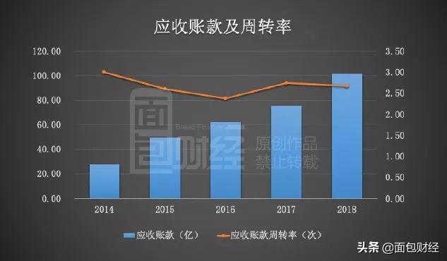 大华股份：回购能否提振市场信心，业绩何时迎来反转？