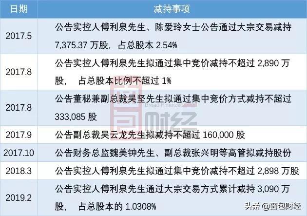 大华股份：回购能否提振市场信心，业绩何时迎来反转？