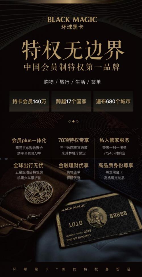 风口上崛起新模式 环球黑卡凭会员制特权荣获2018年度新消费公司