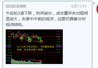 7.15收评：期指交割日窄幅震荡平稳收官